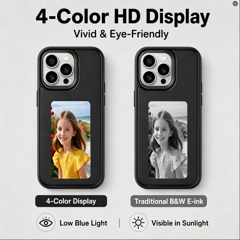 NFC Passive 4 Color E-Ink Disp - огляд і ціна Phone Cases Customized